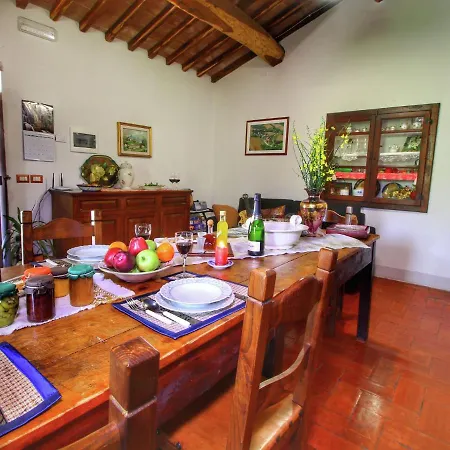 Rustic Farmhouse With Fishing Lake Beautiful View Peace Quiet And Nature Monte Santa Maria Tiberina
